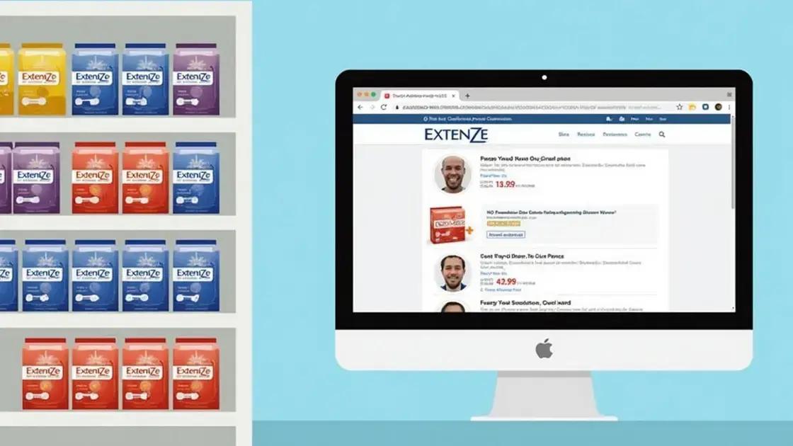 Where to Buy ExtenZe: Retail vs Online
