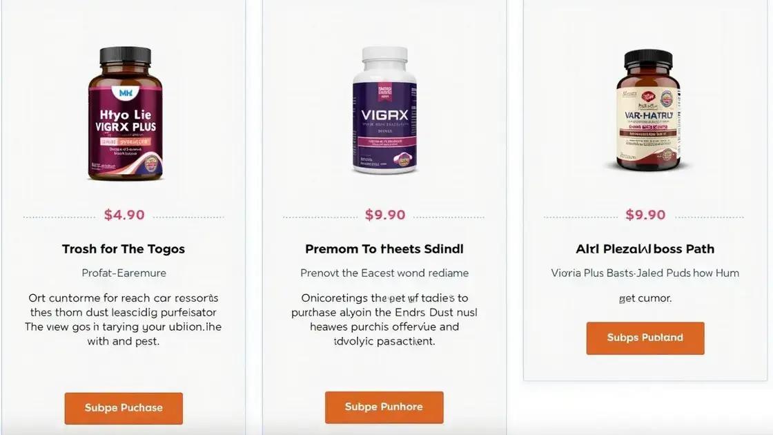 Where to Buy VigRX Plus