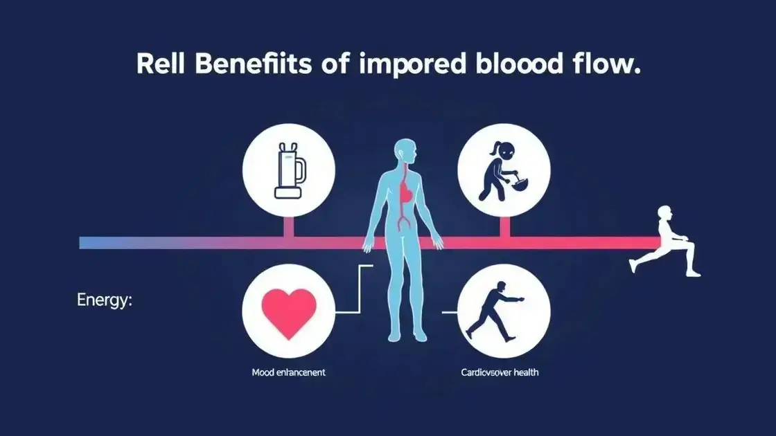 Real-Life Benefits of Improved Blood Flow