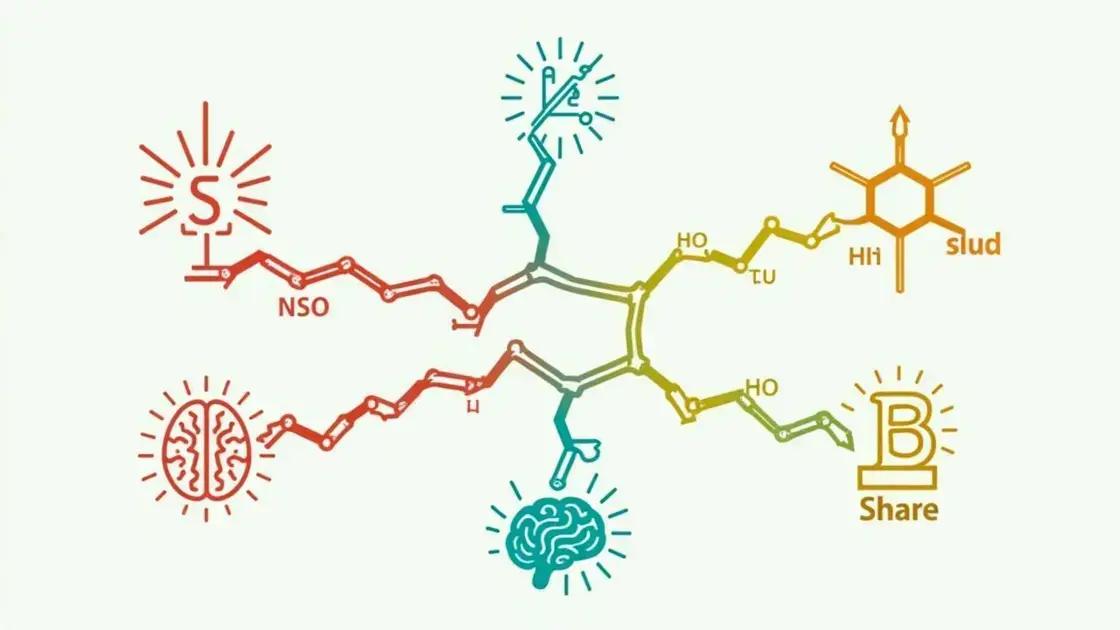 The Biochemistry of B-Complex Vitamins