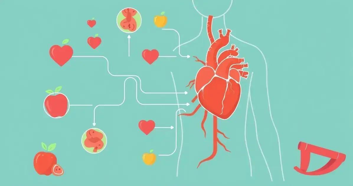 The Connection Between Heart Health and Sexual Function