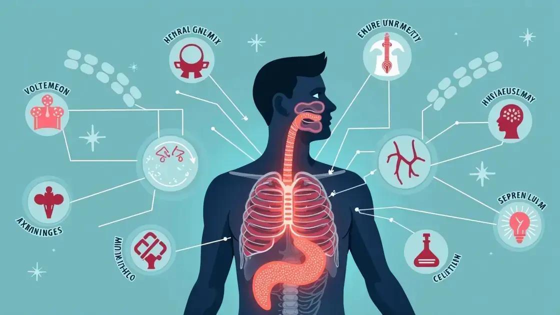 The Role of Thyroid Health