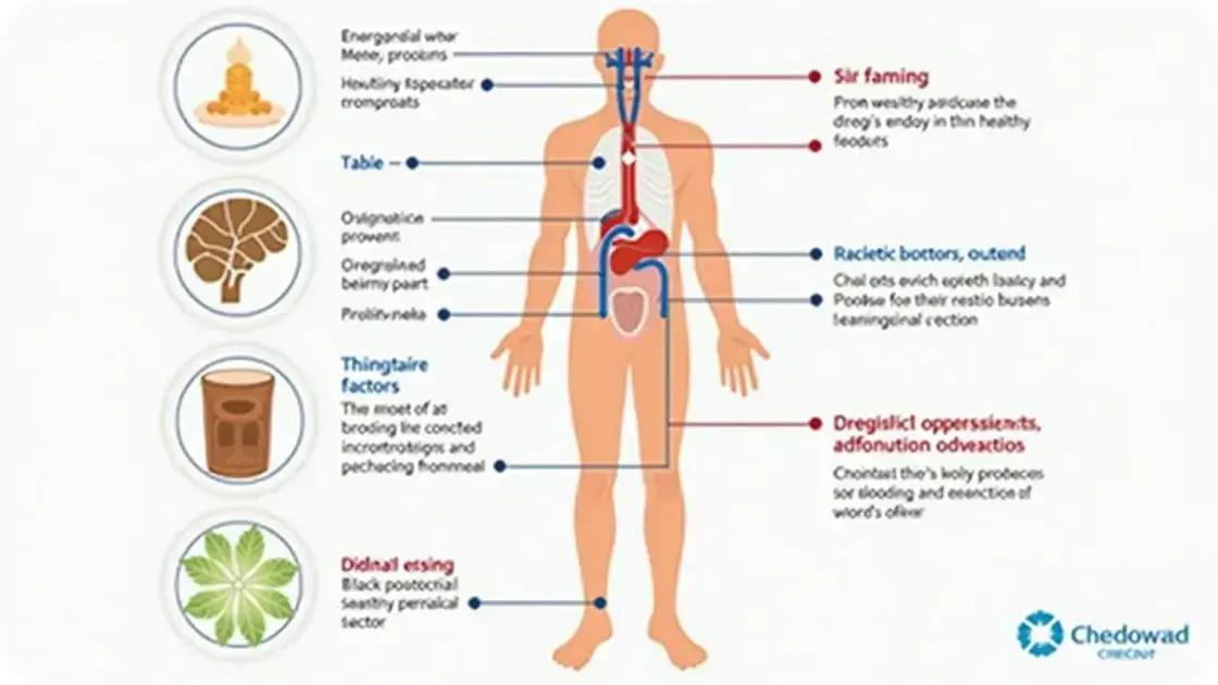 Understanding Erectile Dysfunction and Its Causes